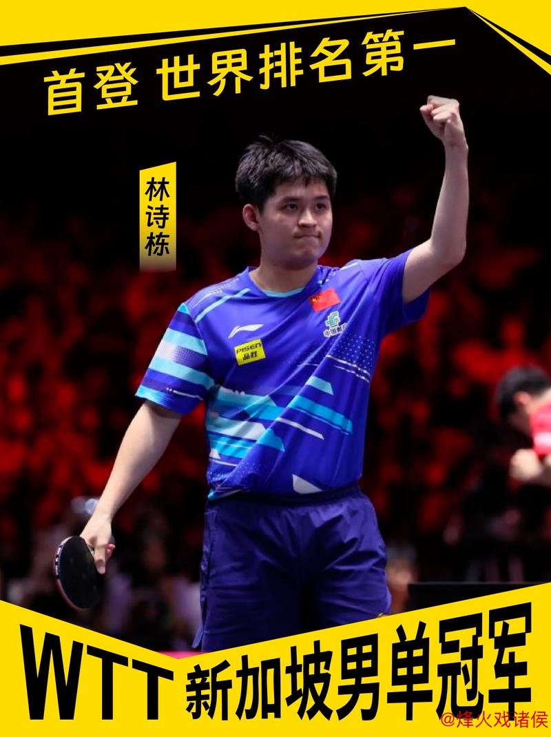 WTT多哈冠军赛：国乒无冠落幕，<a href=