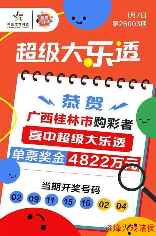 彩民临时改号仅花9元中大乐透4822万 当场捐款40万