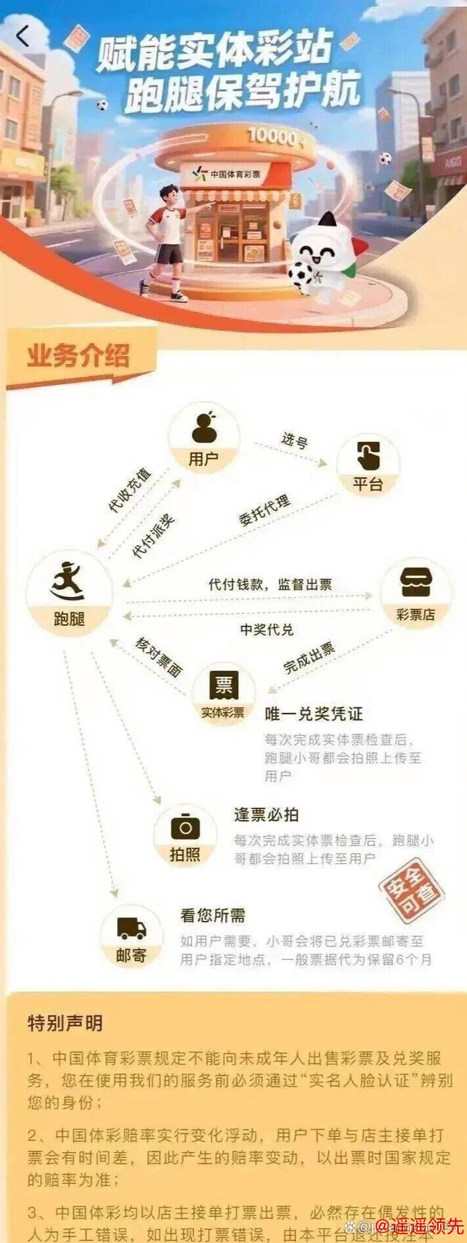 世界杯买球安全热门攻略 世界杯买球安全热门攻略