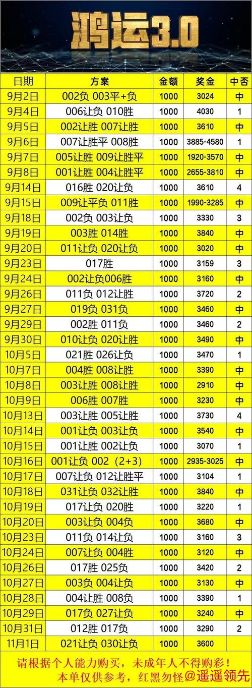 世界杯买球安卓全攻略 世界杯买球安卓全攻略